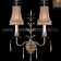 Настенный светильник PASTICHE Fineart Lamps