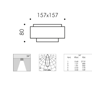 Потолочный светильник CATCH SURFACE MOUNTED SQUARE 9LED изображение 2